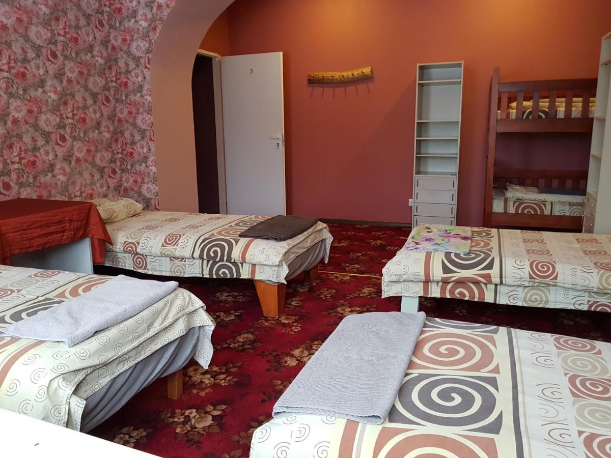 Хостелы Hostel House Таллин