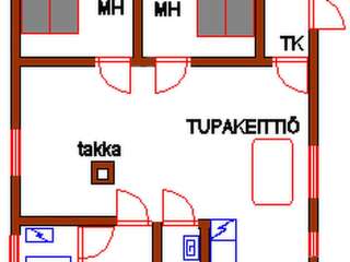 Дома для отпуска Holiday Home Salakolo 2 Рука Дом для отпуска-16