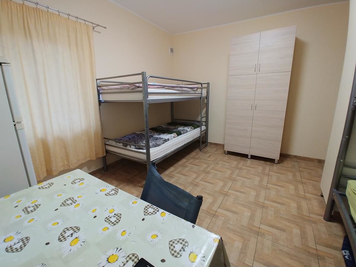 Хостелы Hostel u Ewy Сважендз-15