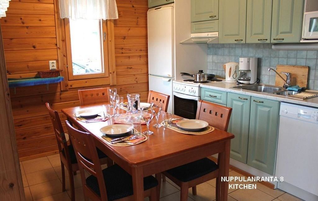 Дома для отпуска Cottage Nuppulanranta Йямся