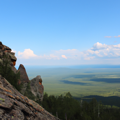 Лучшие места в городе Шерегеш Кемеровская область
