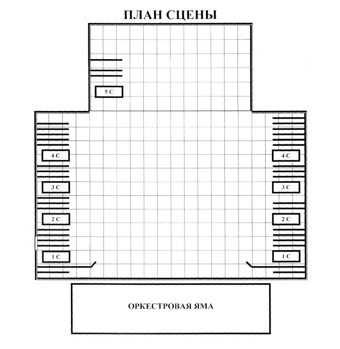Схема сцены театра. План театральной сцены схема. Схема оперного театра Нижний Новгород. План сцены театра. План схемы сцены.
