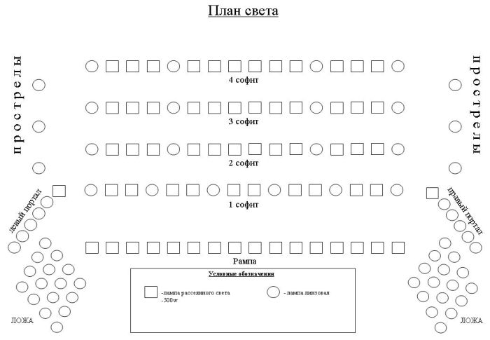 Нижегородский государственный академический театр оперы и балета имени А. С. Пушкина