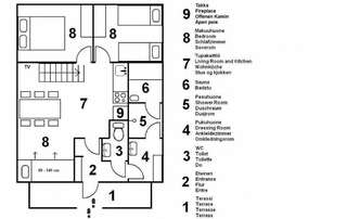 Дома для отпуска Ounasloma Luxury Cottages Энонтекиё Коттедж с 2 спальнями и сауной-17