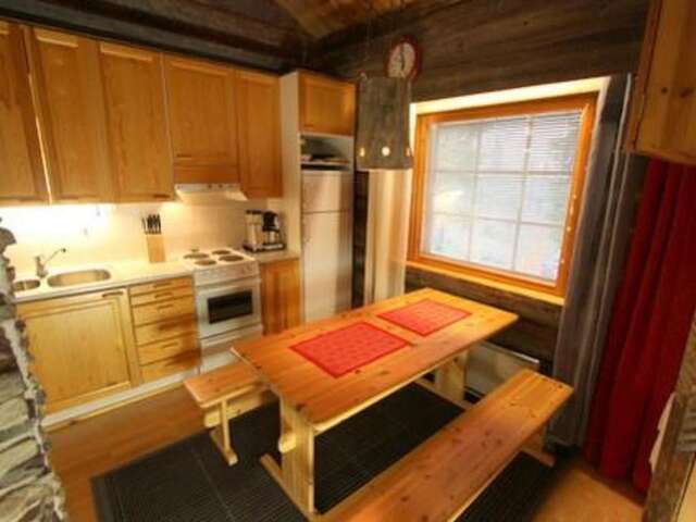 Дома для отпуска Holiday Home Kuruhovi b Рука-60