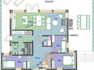 Дома для отпуска Holiday Home Mustikkakallio Кеуруу Дом для отпуска-44